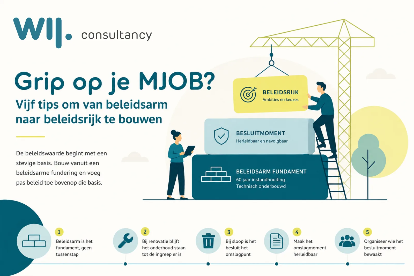 Grip op je MJOB? Vijf tips