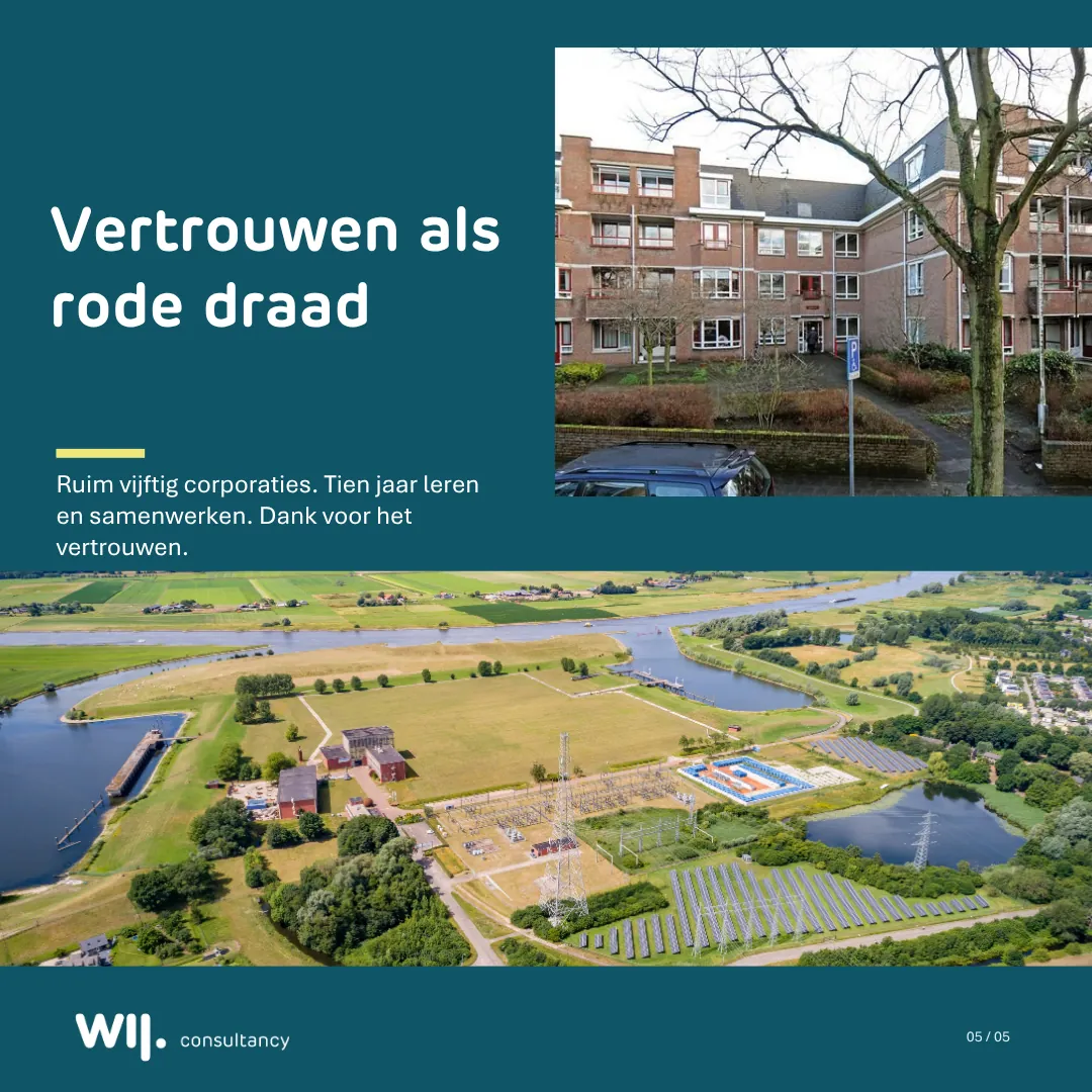 Vertrouwen als rode draad: ruim vijftig corporaties, tien jaar leren en samenwerken