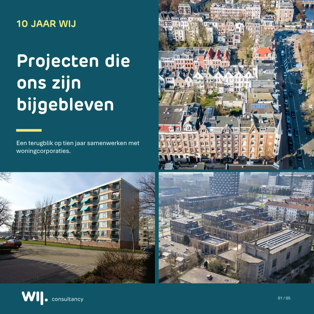 10 jaar WIJ: projecten die ons zijn bijgebleven